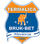 Termalica B-B.